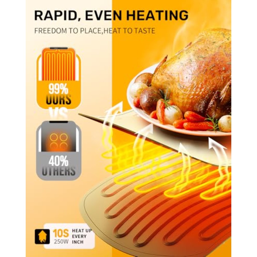 Warming Mat for Food, VEPOKA F - Food & Snacks Colouring Book recensie en prijs