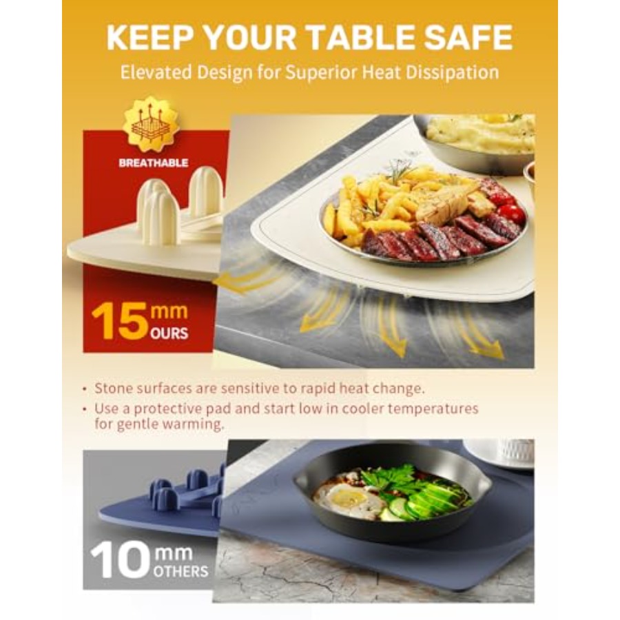 Warming Mat for Food, VEPOKA F - Food & Snacks Colouring Book recensie en prijs