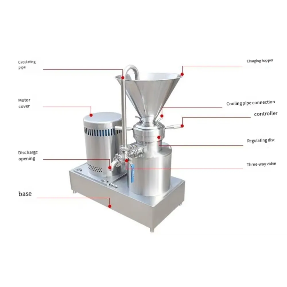 Colloid Grinding New Condition - Peanut Butter Snack recensie en prijs